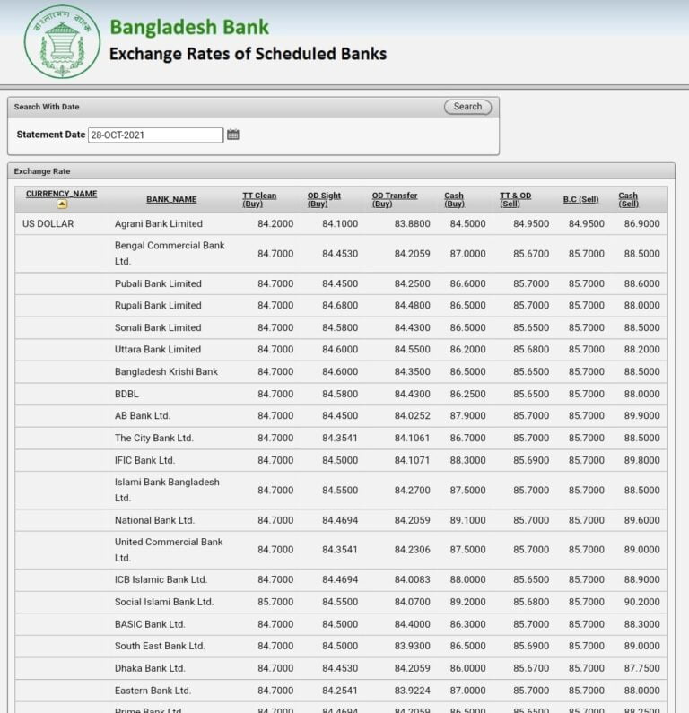 bangladesh-bank-exchange-rate-today-banksbd